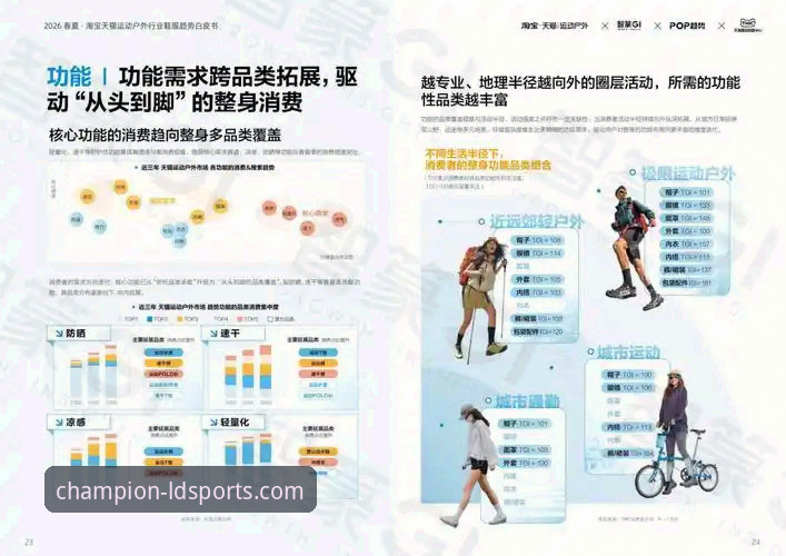 资深用户揭秘：乐动体育平台实战心得与ldsports值得信赖吗深度解析