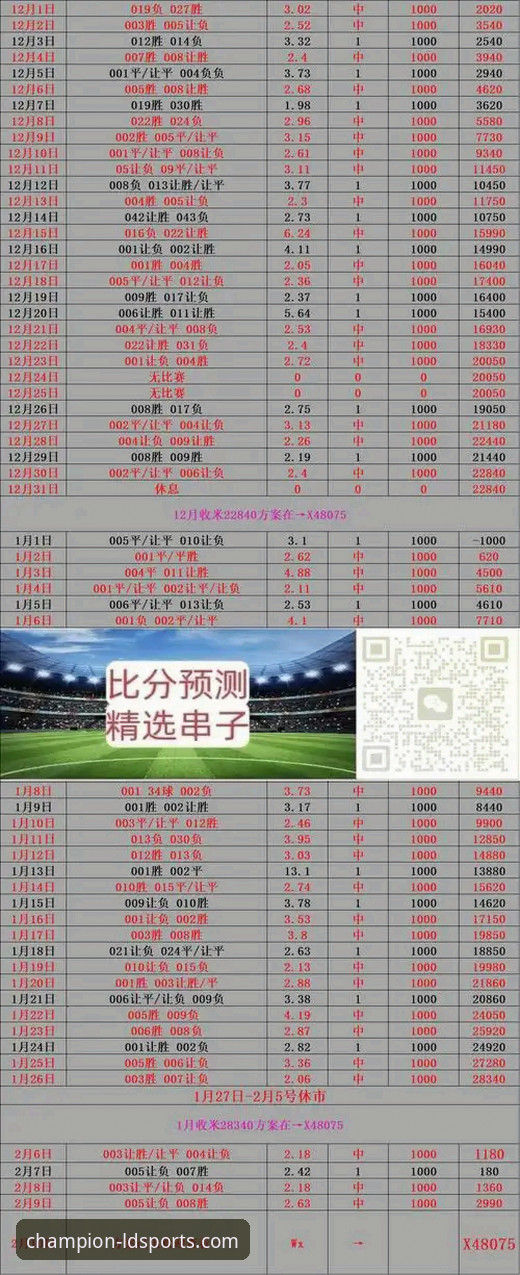 ldsports体育分析全面评测：从赛事洞察到投注体验的创新探索